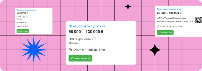 Уровень оплаты труда начинающего психолога