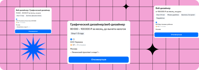 Уровень оплаты труда начинающего дизайнера