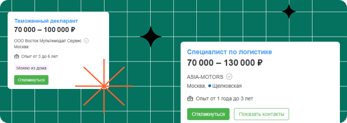 Уровень оплаты труда начинающего специалиста